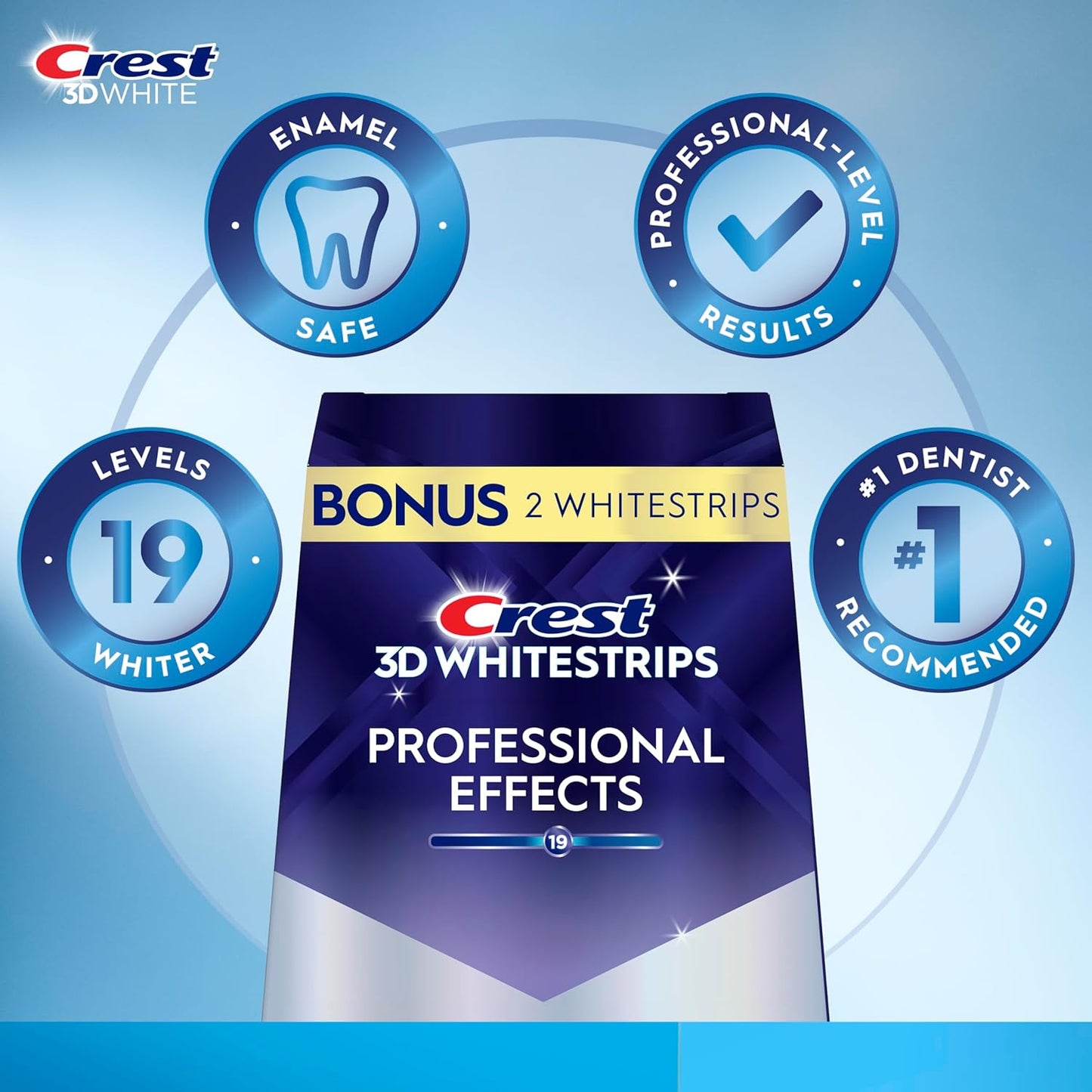 Teeth whitening Strips