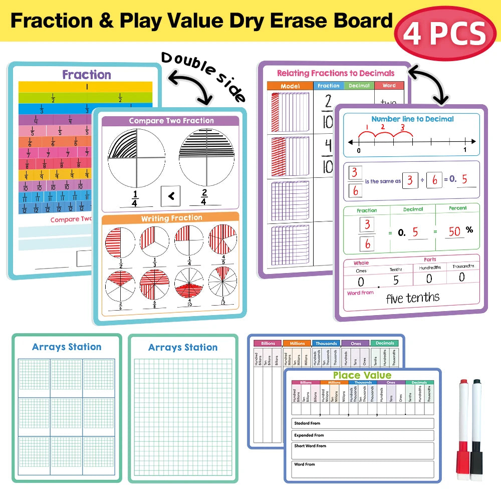 Fraction Dry Erase Boards