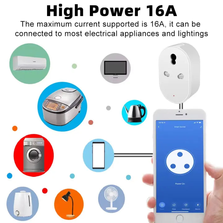 Smart Wifi Plug - 16 Ampere