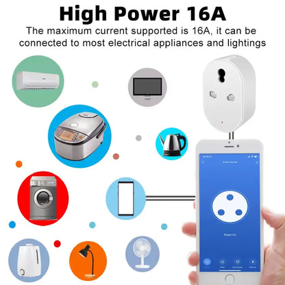 Smart Wifi Plug - 16 Ampere