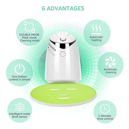 Automatic Face Mask Machine