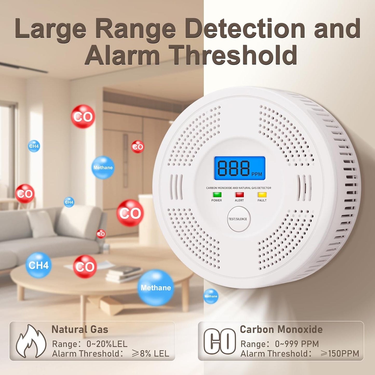 Gas Leak Detector Alarm