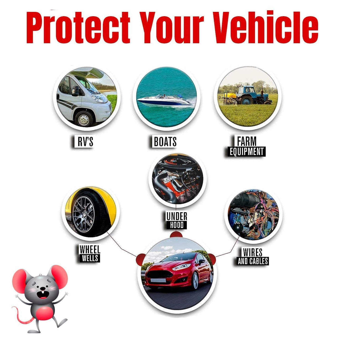 Natural Rat Repellent Spray