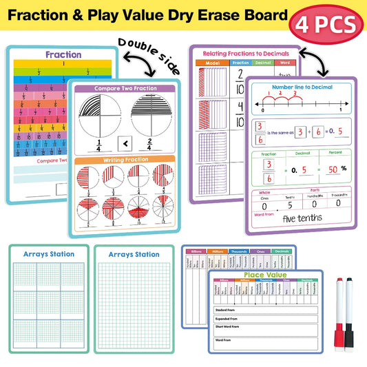 Fraction Dry Erase Boards