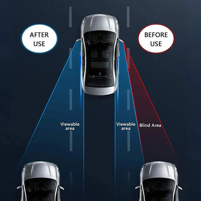 Blind Spot Mirror